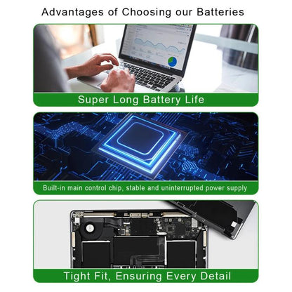 Batterie de remplacement 3900 mAh pour ordinateur portable HP EliteBook 840G3, 848G3 et 840G4, CS03XL