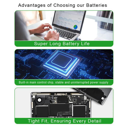 Batteries pour ordinateur portable 5000 mAh compatibles avec HP EliteBook 840 G2, 845, 850 G1 et 740, CM03XL