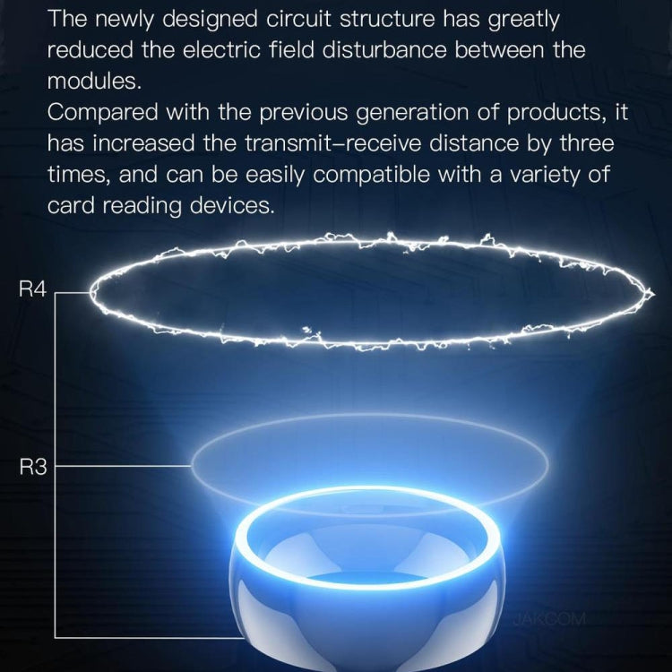 JAKCOM R4 Smart Ring Multifonctionnel Seigneur des Anneaux pour Apple et Android