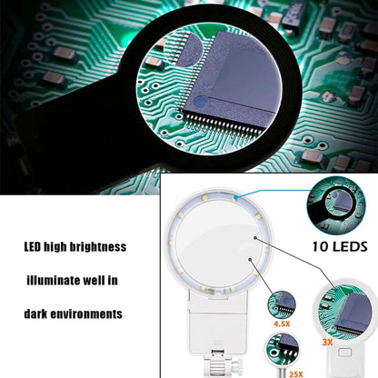 Loupe multifonctionnelle d'inspection de réparation de soudure de puce de bureau avec la lumière de LED
