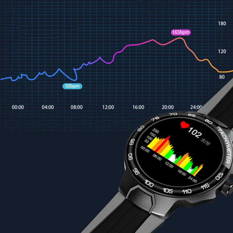 Wearkey E15 Montre intelligente à écran tactile de surveillance de la fréquence cardiaque de 1,28 pouce, Bleu, Silver Gray, Orange