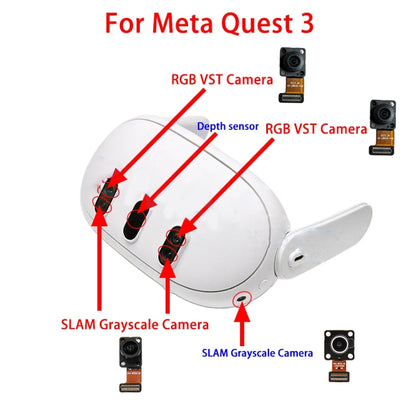 Pièces de rechange d'occasion pour caméra couleur Meta Quest 3 RGB VST (gauche ou droite)