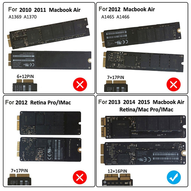 Adaptateur de boîtier SSD USB3.2 vers MAC pour disque dur Macbook Air Pro 2013-2017