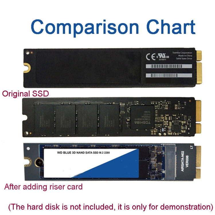 Adaptateur M.2 NGFF SATA vers MAC SSD pour MacBook Air 2012 A1465 A1466