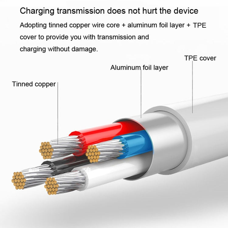 Câble de chargement du chargeur magnétique du port USB de la montre, For OPPO Watch 2, For OPPO Watch 3 Pro