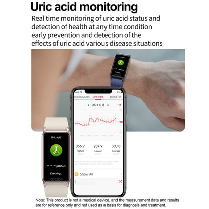 Acide urique Lipides sanguins Glycémie non invasive Fréquence cardiaque Oxygène Surveillance de la température Bracelet de sport intelligent et sain