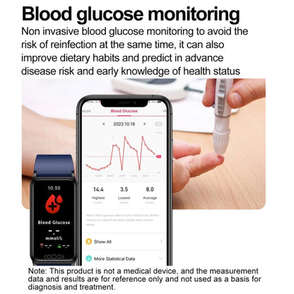 Acide urique Lipides sanguins Glycémie non invasive Fréquence cardiaque Oxygène Surveillance de la température Bracelet de sport intelligent et sain