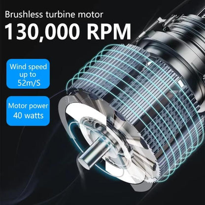 Souffleur de poussière portatif sans balais à grande vitesse Hurricane Turbo Fan pour voiture