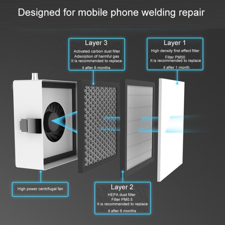 2UUL Desktop Smoking Apparatus Phone Repair Purification Station Filter Cartridge Accessories