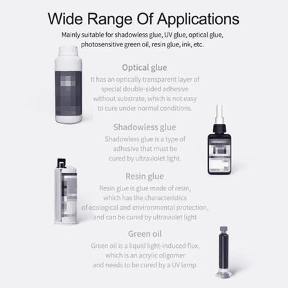 Mobile Phone Repair UV Glue Ultraviolet Curing Lamp Fluorescent Detection Green Oil Curing Light