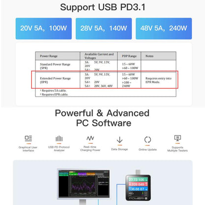 Testeur de charge rapide USB-C POWER-Z KM003C PD3.1 et analyseur de protocole