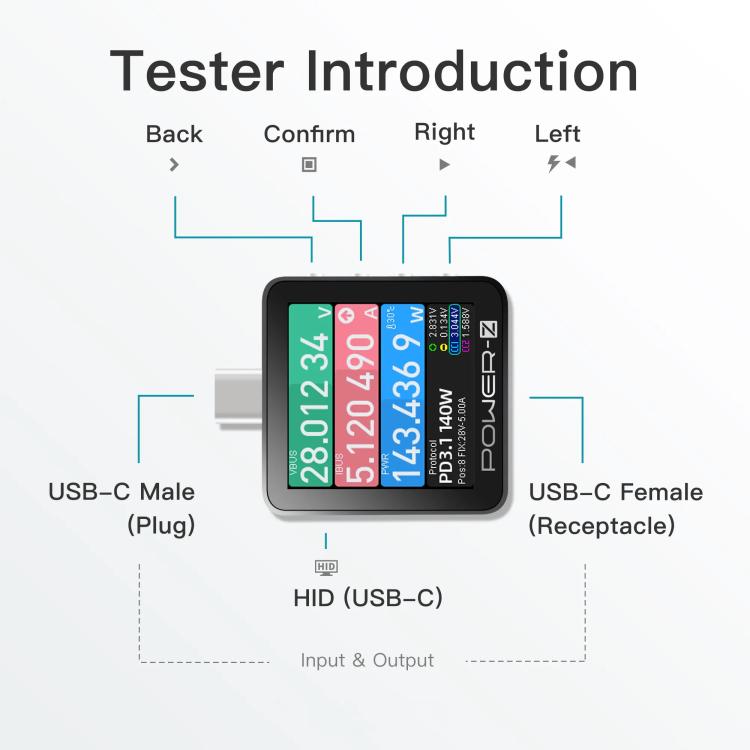 Testeur de charge rapide USB-C POWER-Z KM003C PD3.1 et analyseur de protocole