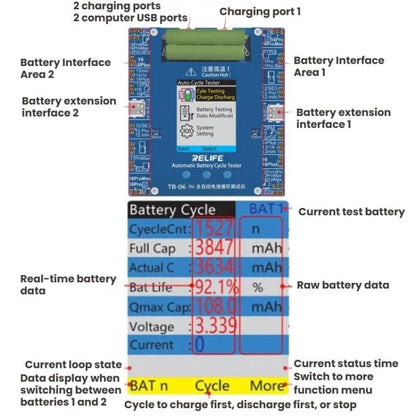 Testeur de cycle de batterie entièrement automatique pour iPhone 11-16 avec charge indépendante à deux canaux, prise européenne, TB-06 Pro