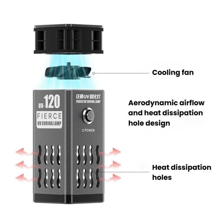Lampe de polymérisation UV haute puissance MECHANIC UV-120 à 12 billes - Outil de polymérisation rapide