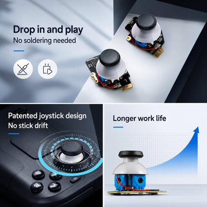 Module de joystick électromagnétique GuliKit SD02 pour la réparation des jeux de cartes à vapeur, for Steam Deck